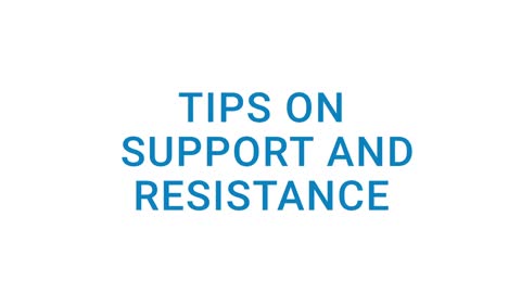 Support and resistance levels