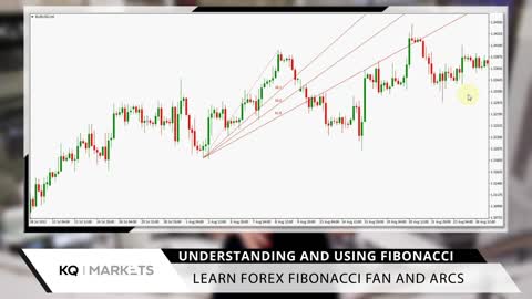 Learn Forex Fibonacci Fan and Arcs