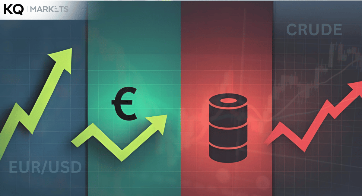 EUR/USD & Oil Forecast