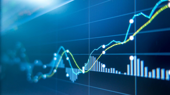 indexes traded mixed sift